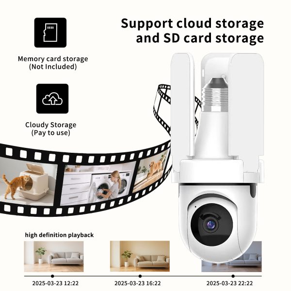 Only Self Pickup---Surveillance Camera Three-leaf Fan Bulb