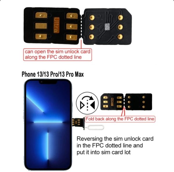 MKSD Ultra V5.3 Unlock Card RSIM Chip Service