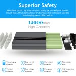 1Pc 12000mAh Portable Charger With Dual USB 3.1A Output Power Bank Ultra-Compact External Battery Pack Fast Charging