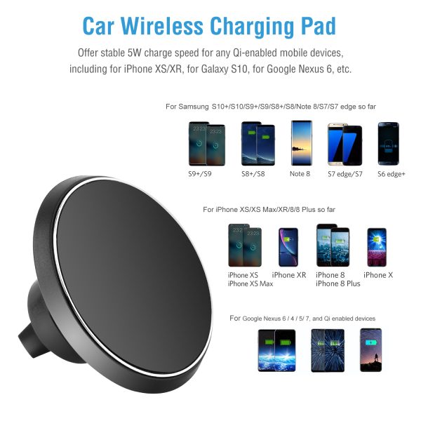 1Pc Magnetic  Qi Wireless Car Charger Car Phone Charger For IOS Phone XS MAX XR Galaxy S10 S9 Tablet GPS Device