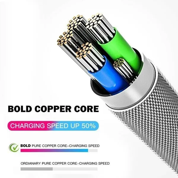 3 In 1 LED Fast Charging Cable Adapter For  Micro USB Type C Charger Cord