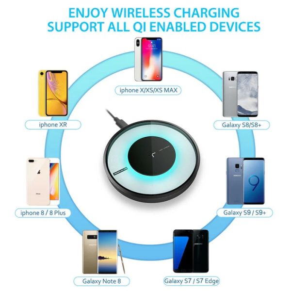 Fast Wireless Charger Pad  Universal High Speed Wireless Charging Station For Smartphones
