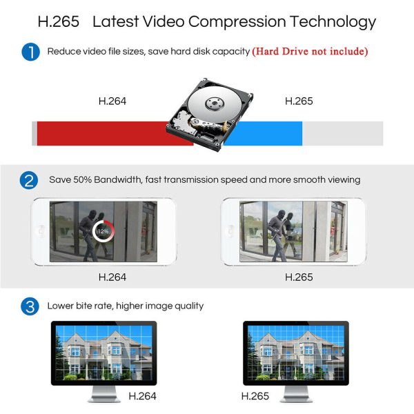 KKmoon DVR Video Recorder And 4 Security Cameras Package