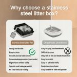 Stainless Steel Cat Litter Box, Large Open Top Litter Box With Anti Splash High Sides, Anti Tracking Pedal, Easy To Clean, Non Stick, Odor Resistant For Big Cats, Multi Cat Homes