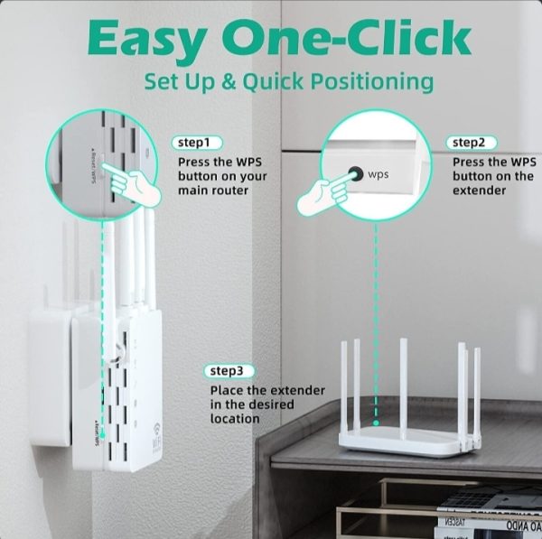 WiFi Range Extender Internet Booster Network Router Wireless Signal Repeater