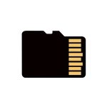 Only Self Pickup---Monitoring Level High-speed SD Card