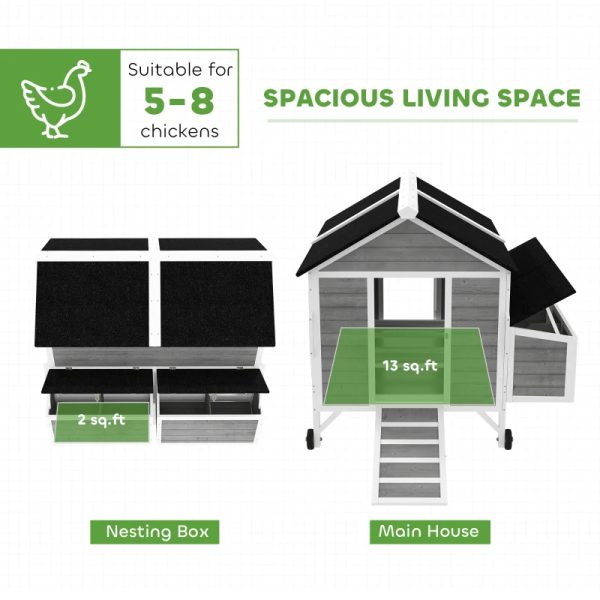 Wooden Chicken Coop W Wheels, Handles, 2 Nesting Boxes, 2 Trays, 4 Perches, Chicken Tractor For 4-6 Chickens, GrayFor Multiple Packages Being Shipped, Please Pay Attention To The Dimensions And Weigh