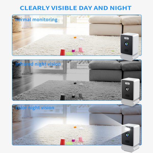 Window-Specific Security Camera, HD Night Vision USB Powered, Mobile Remote Window View, No Wiring Easy Install Home Security Cam