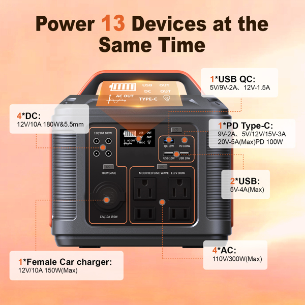 Portable Power Station, 296Wh 80000mAh Lithium Battery With 300W  600W Surge  AC Outlets For Outdoor Camping RV Home,Camping Generator Solar