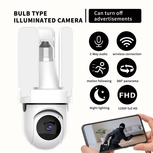 Only Self Pickup---Surveillance Camera Three-leaf Fan Bulb