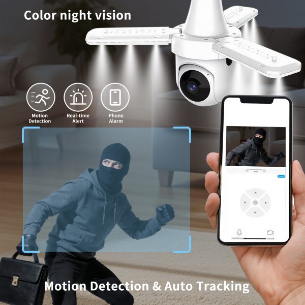 Only Self Pickup---Surveillance Camera Three-leaf Fan Bulb